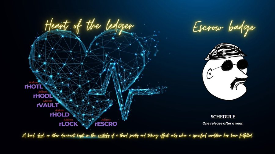 Heart of the Ledger — Escrow badge for $dOOd